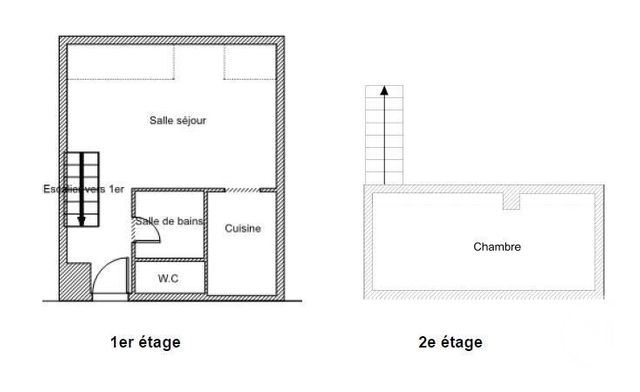 Appartement Duplex à vendre ORSAY